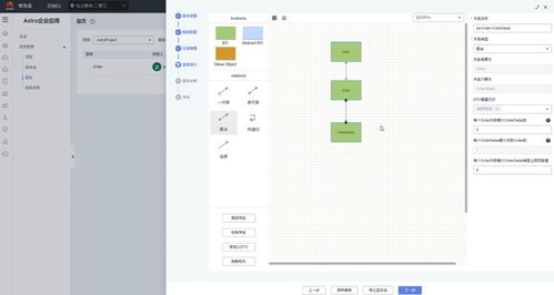 華為云Astro低代碼平臺 賦能業務專家，成就全場景敏捷開發