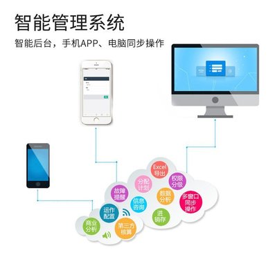 共享機械鍵盤方案 智能小程序、APP、公眾號與H5一體化軟硬件開發新生態